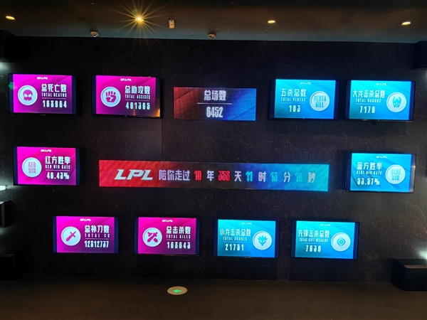 kaiyun开云·官方网站LPL 2024春季赛正式开打 首战即巅峰！Intel 14代酷睿强力助攻、升级AI(图3)