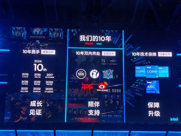 kaiyun开云·官方网站LPL 2024春季赛正式开打 首战即巅峰！Intel 14代酷睿强力助攻、升级AI(图6)